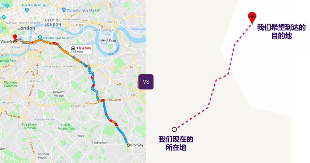 产品路线图