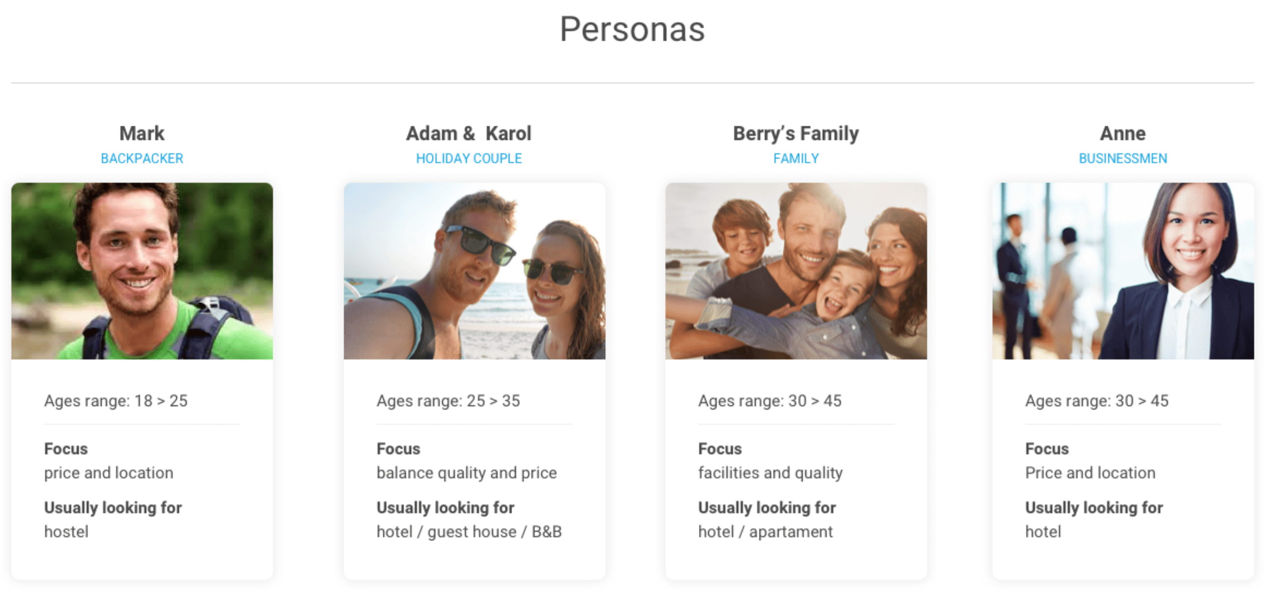 案例分析|booking.com是如何做优化设计的