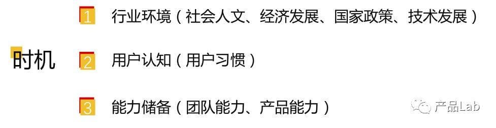 产品时机选择