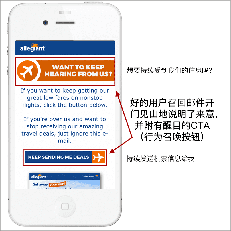 用户召回邮件