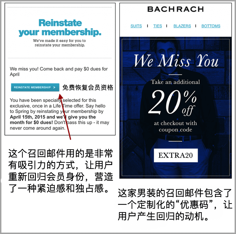 用户召回邮件形式