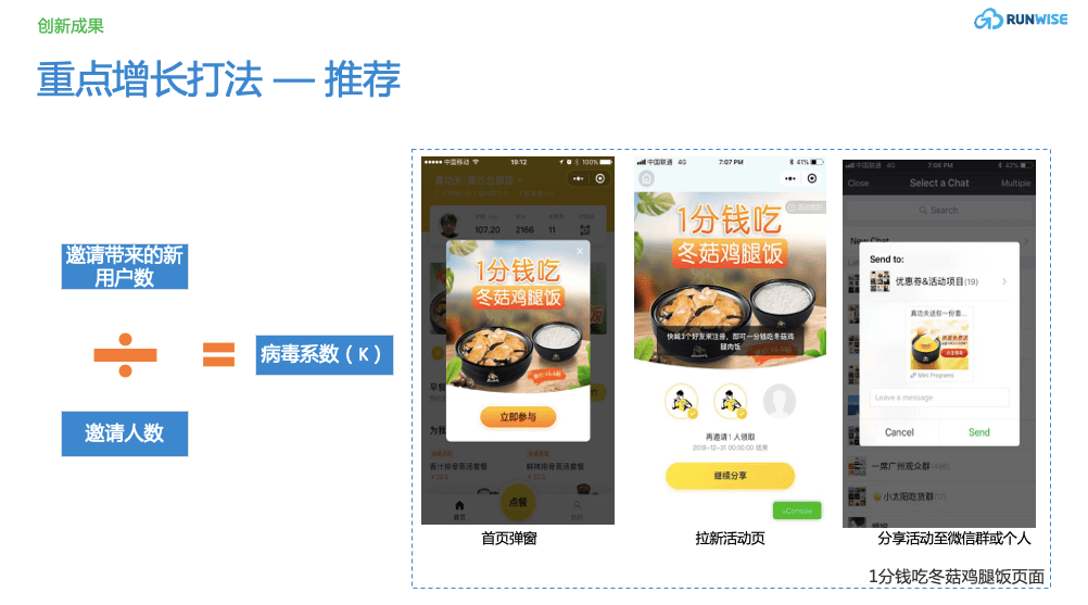 功夫会增长黑客推荐策略图示