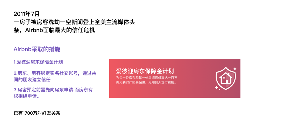 增长黑客实践 案例：Airbnb如何应用 AARRR 策略成为全球最大民宿平台？