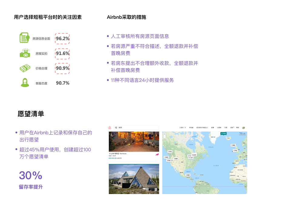增长黑客实践 ：Airbnb如何应用 AARRR 策略成为全球最大民宿平台？
