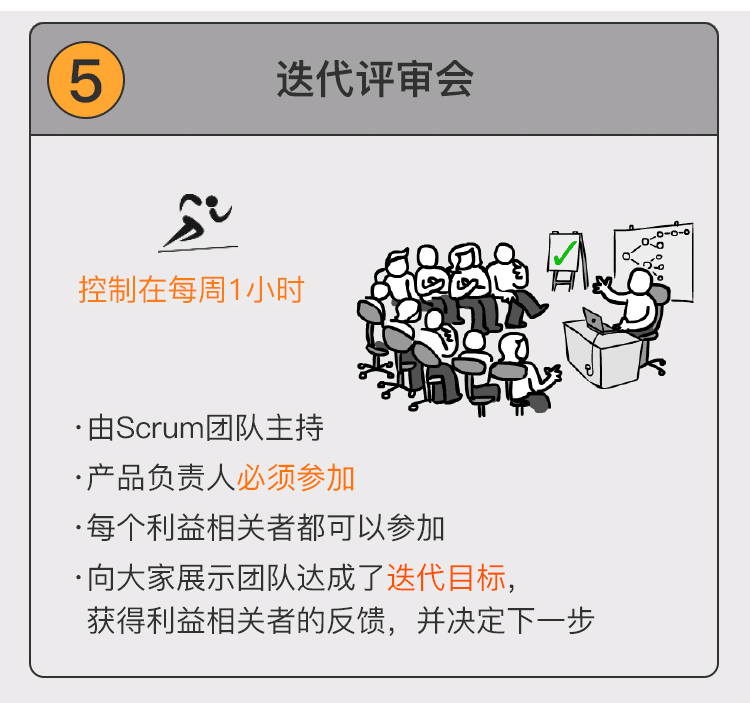  敏捷会议 
