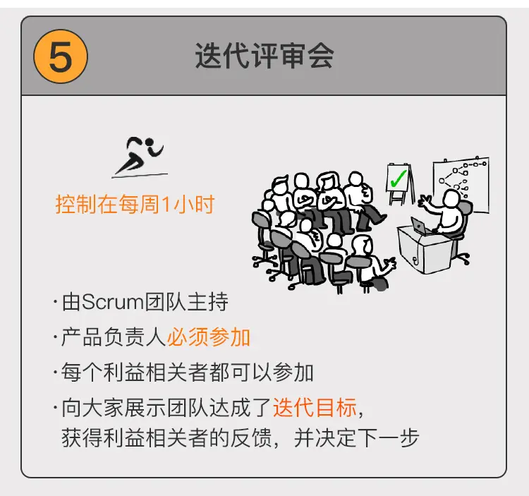  敏捷会议 