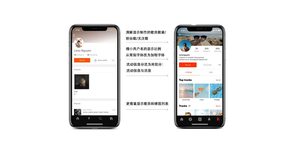 soundcloud新设当前页