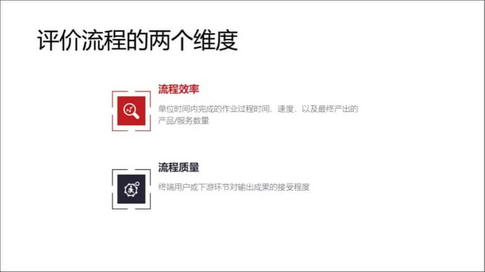 提升产品体验