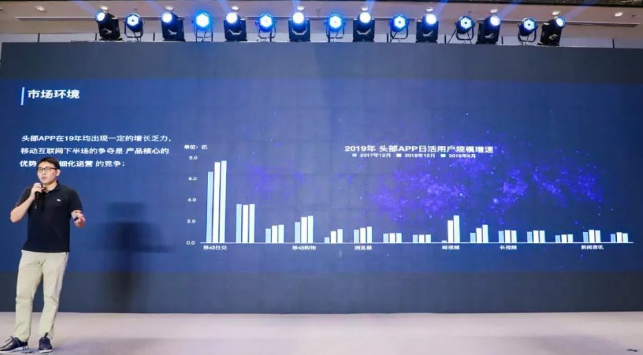知群&最美应用于 7 月 20 日举办的「中国增长大会」