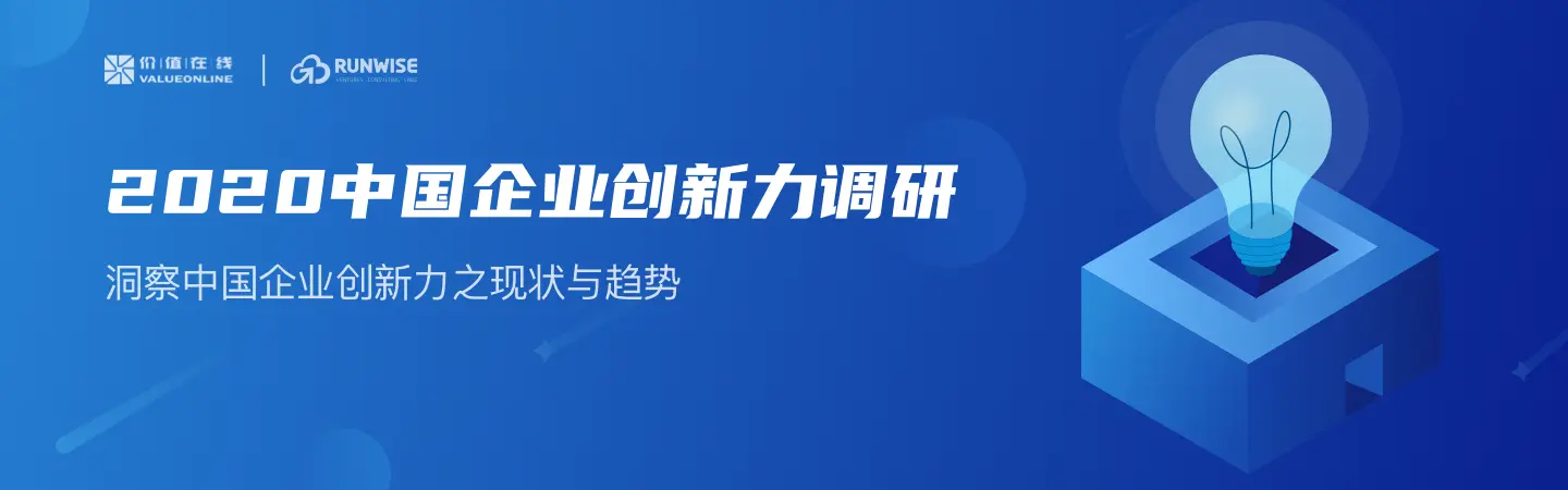 企业创新力