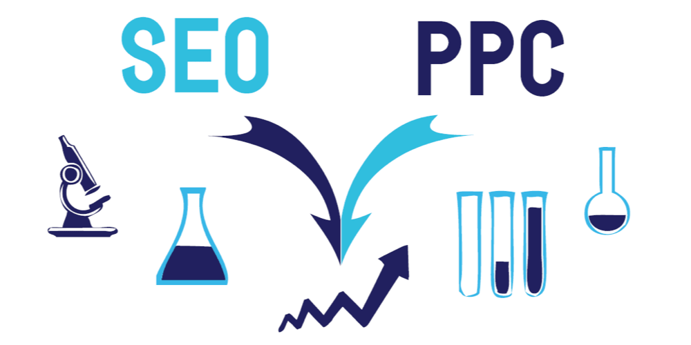 PPC&SEO