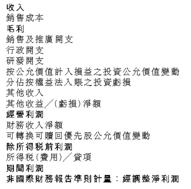  小米创新战略 