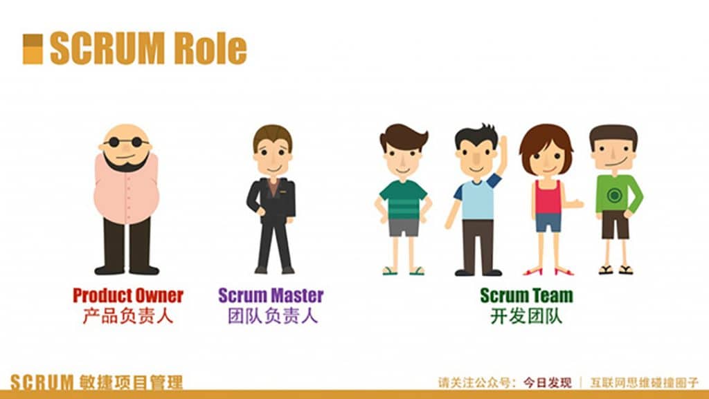 Scrum Master