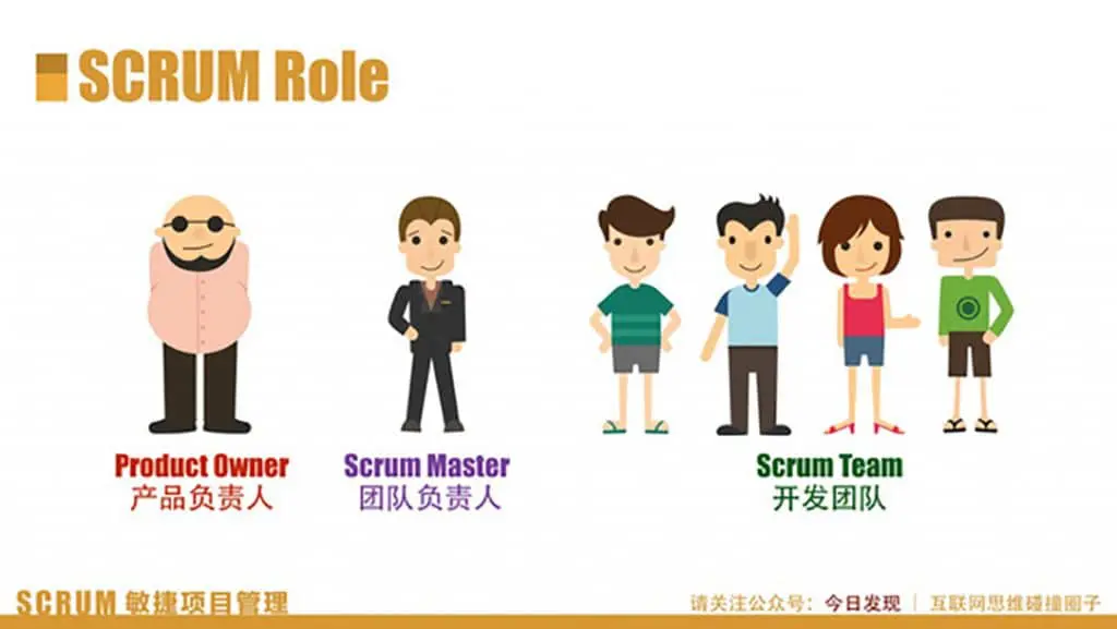 Scrum Master
