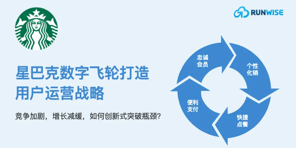 星巴克私域
