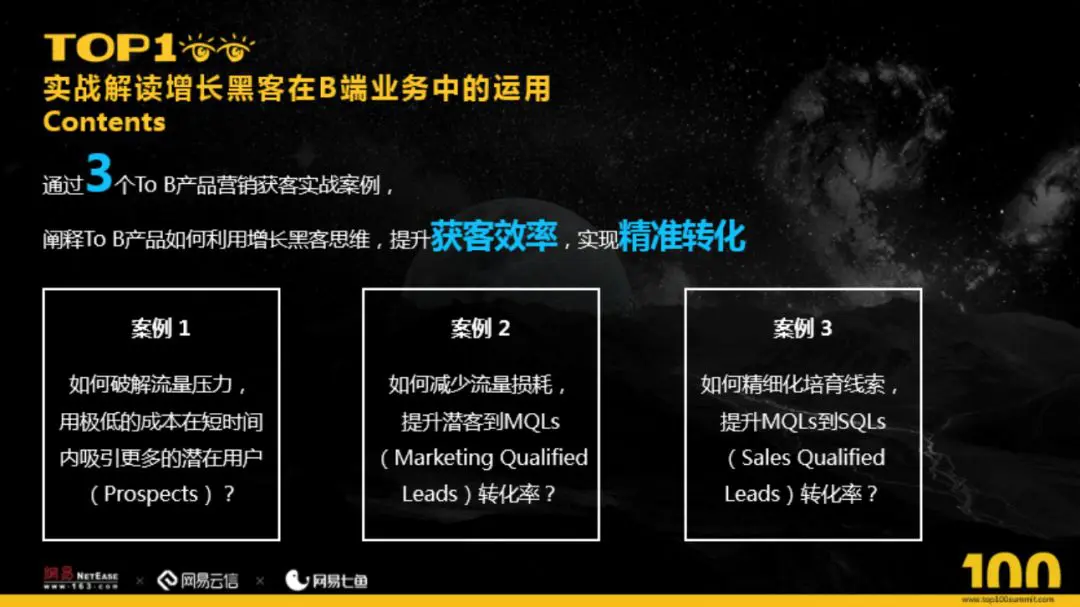 增长黑客在B端应用的漏斗