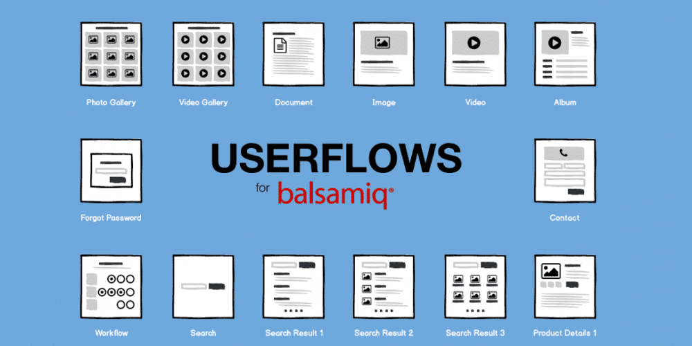 Balsamiq Mockups 是一款简单的低保真线框图和原型工具。