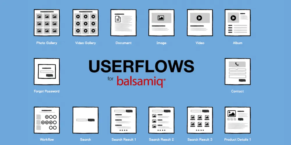 Balsamiq Mockups 是一款简单的低保真线框图和原型工具。