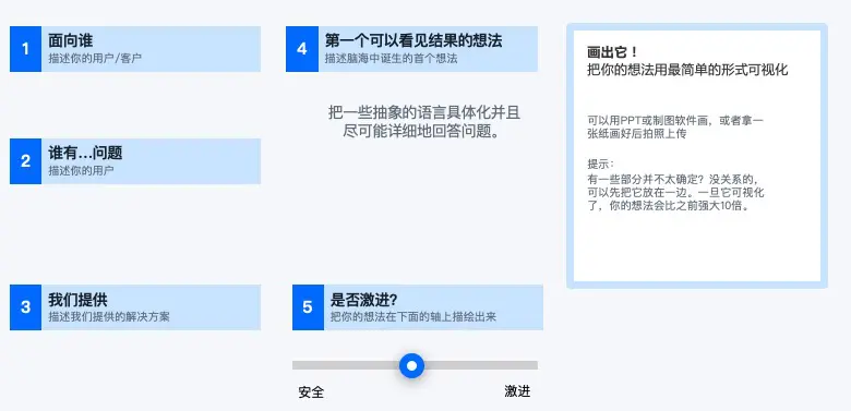 构思方案