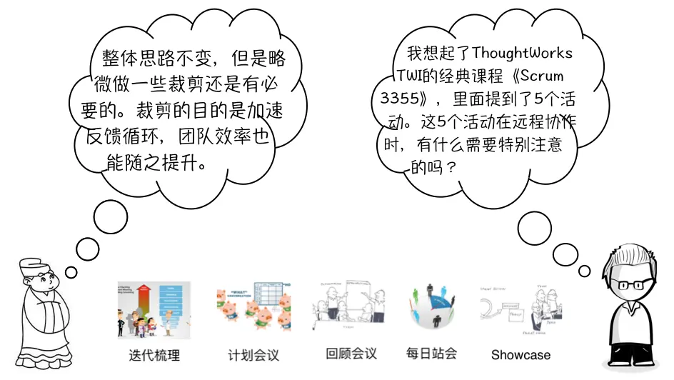 如何保证远程敏捷团队效率 ?Google项目中的 “隔空” 实践 – Runwise.co