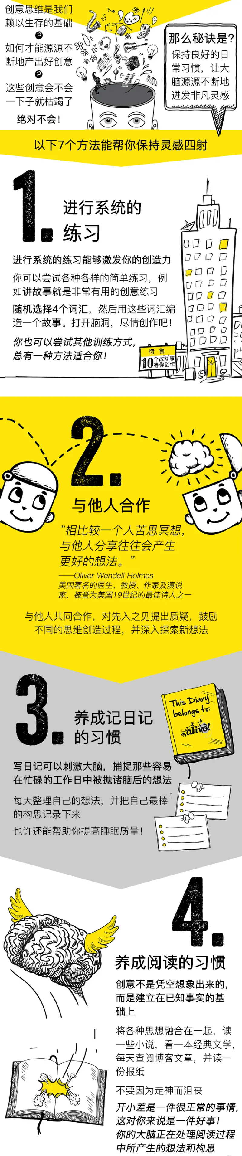 7个方法助你激发高创意1
