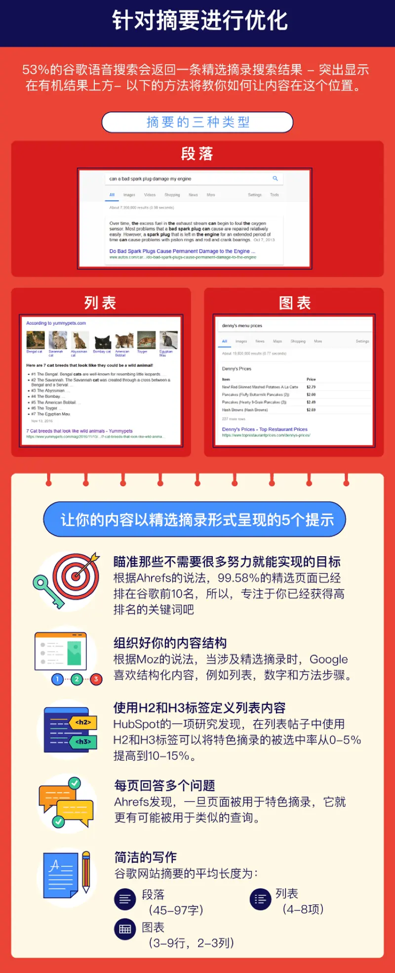 如何优化网站，进行语音搜索4