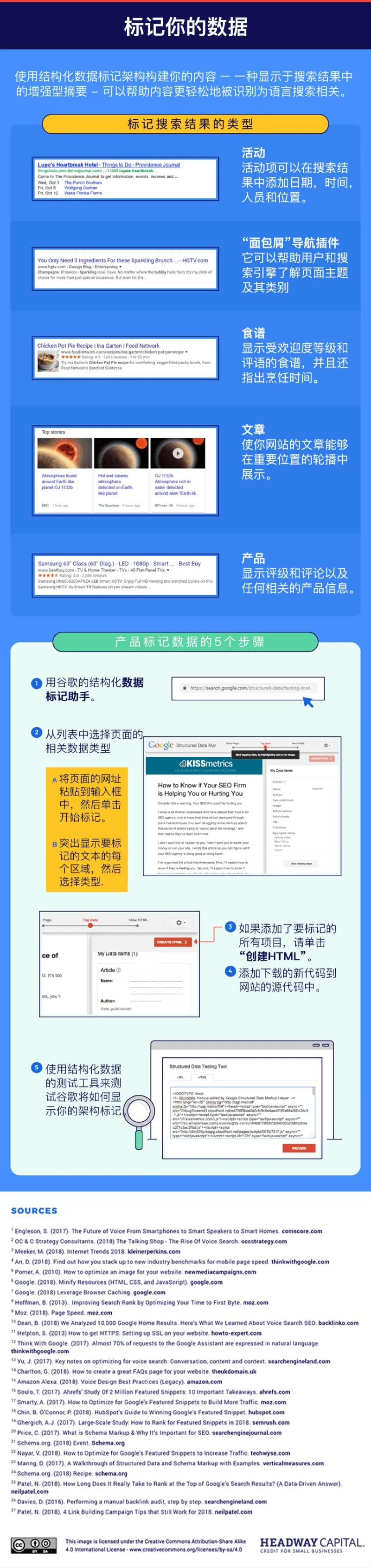 如何优化网站，进行语音搜索3