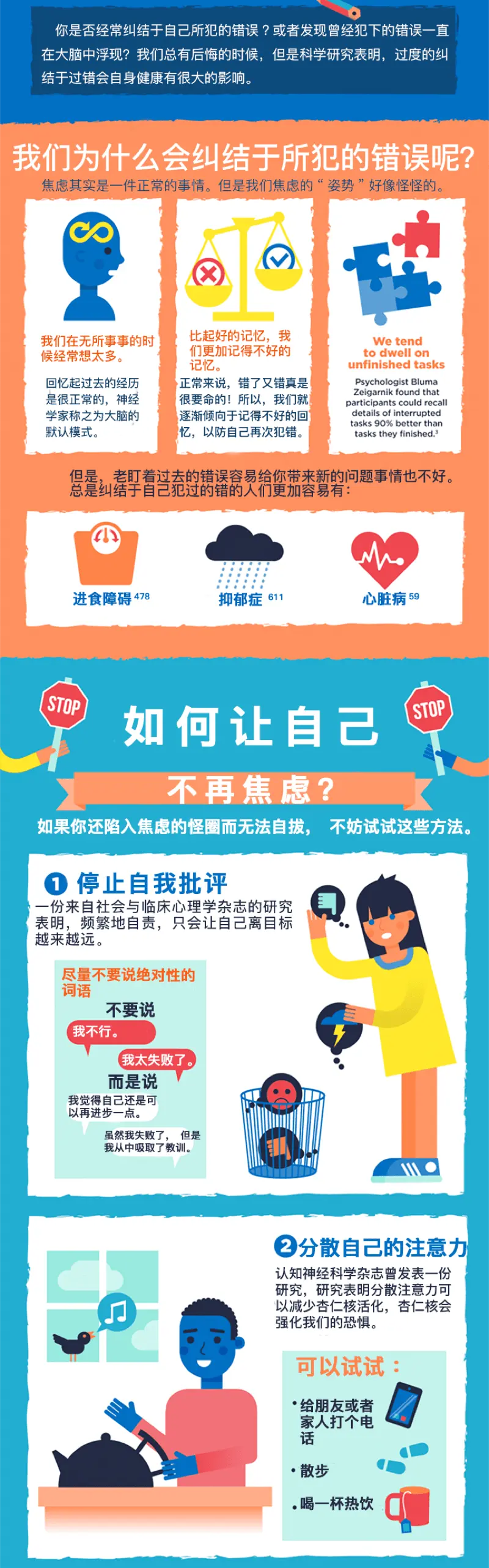 如何正视自己的错误1