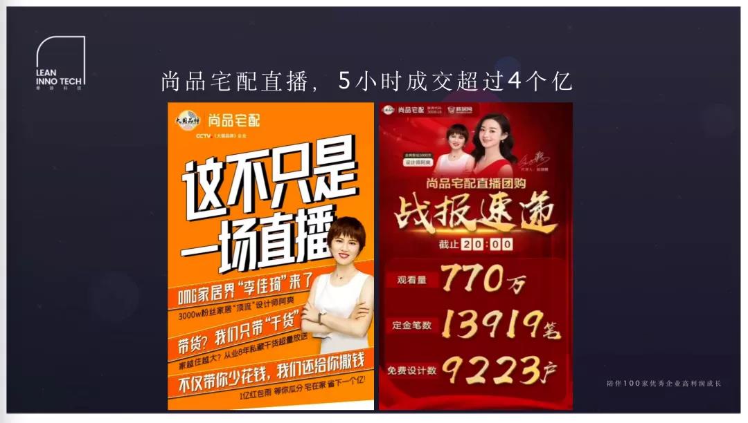 四大家装巨头的KOI案例