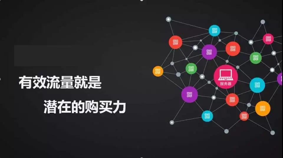 私域流量运营