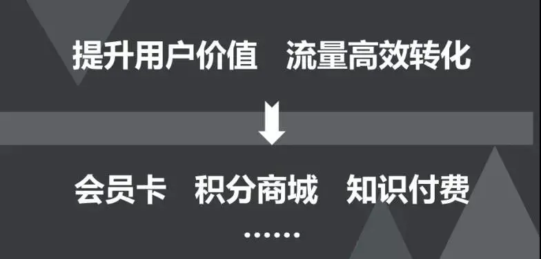 思域流量运营