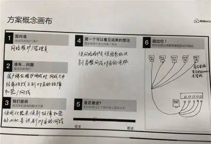 优力普物联科技4