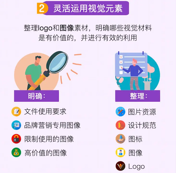 长图