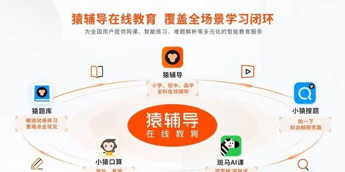 猿辅导