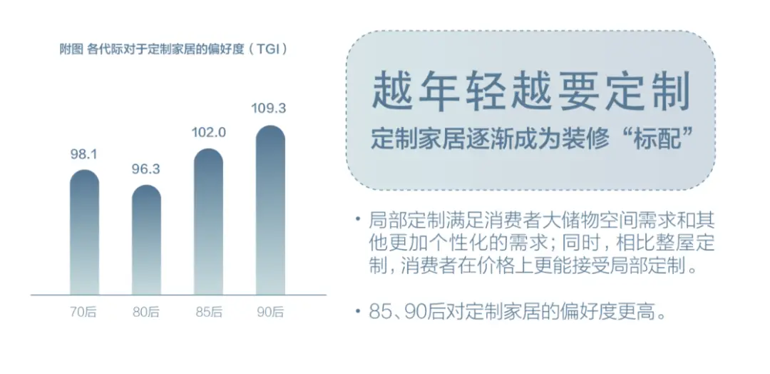 私域流量成功案例