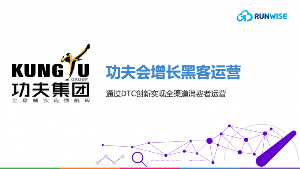 新零售如何运营