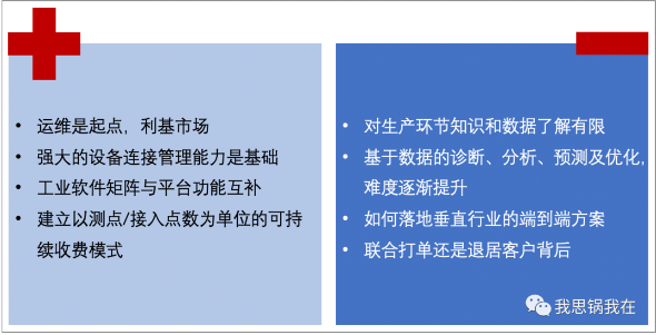  IOT案例 
