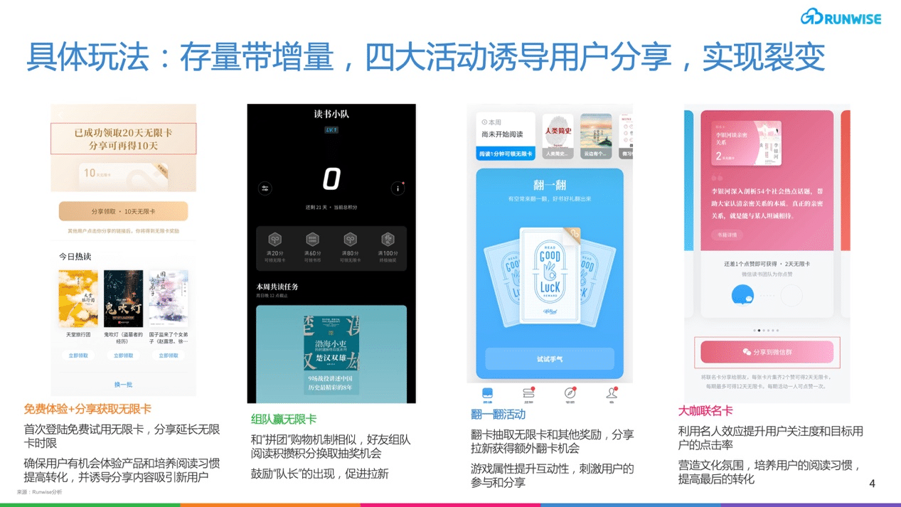 微信读书无限会员卡 具体玩法