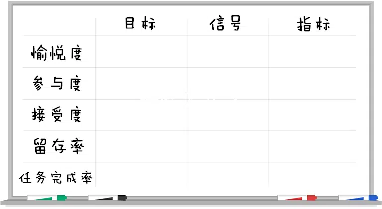 googleux