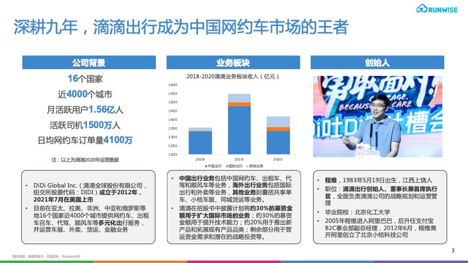 滴滴国际化战略