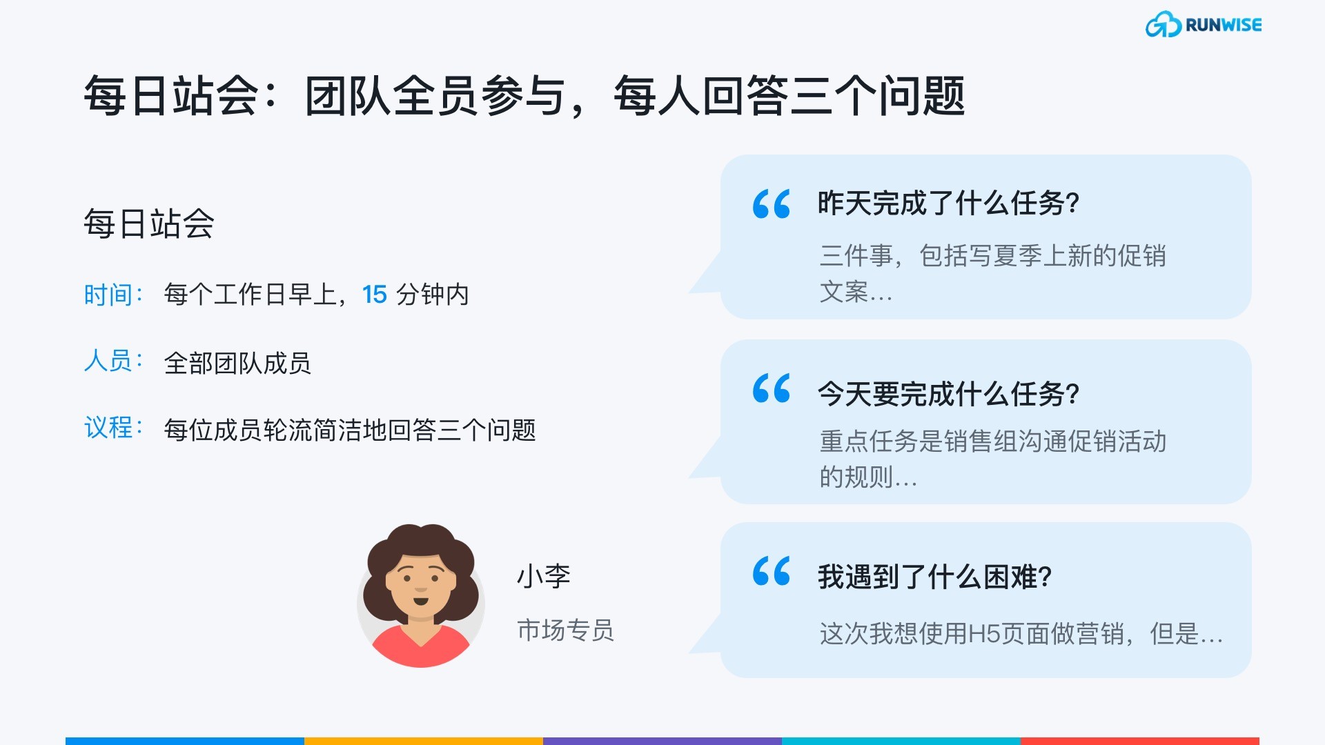 微习惯