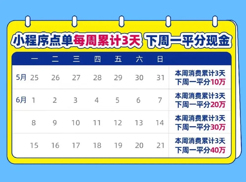 蜜雪冰城增长策略 小程序点单