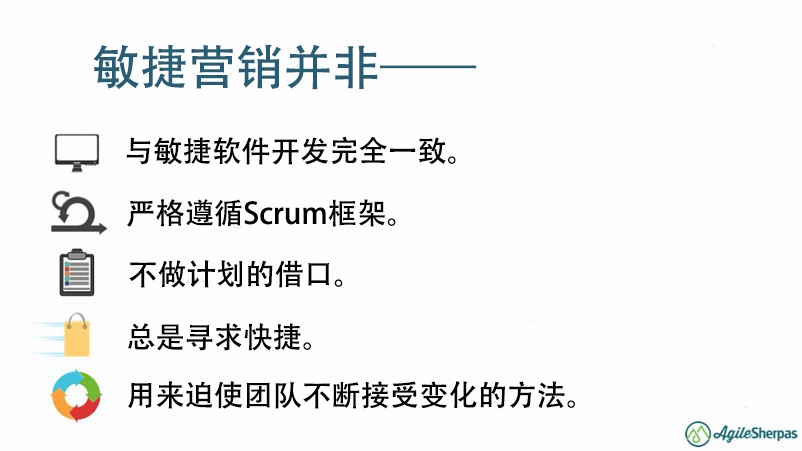 敏捷营销