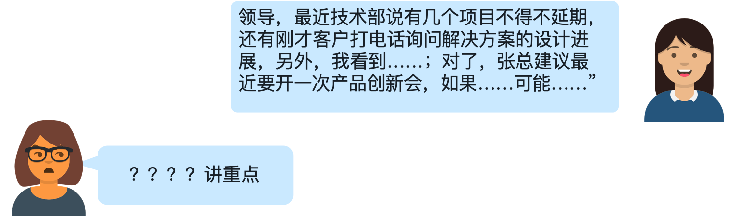 金字塔原理