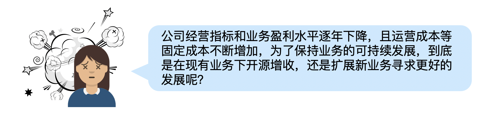 金字塔原理