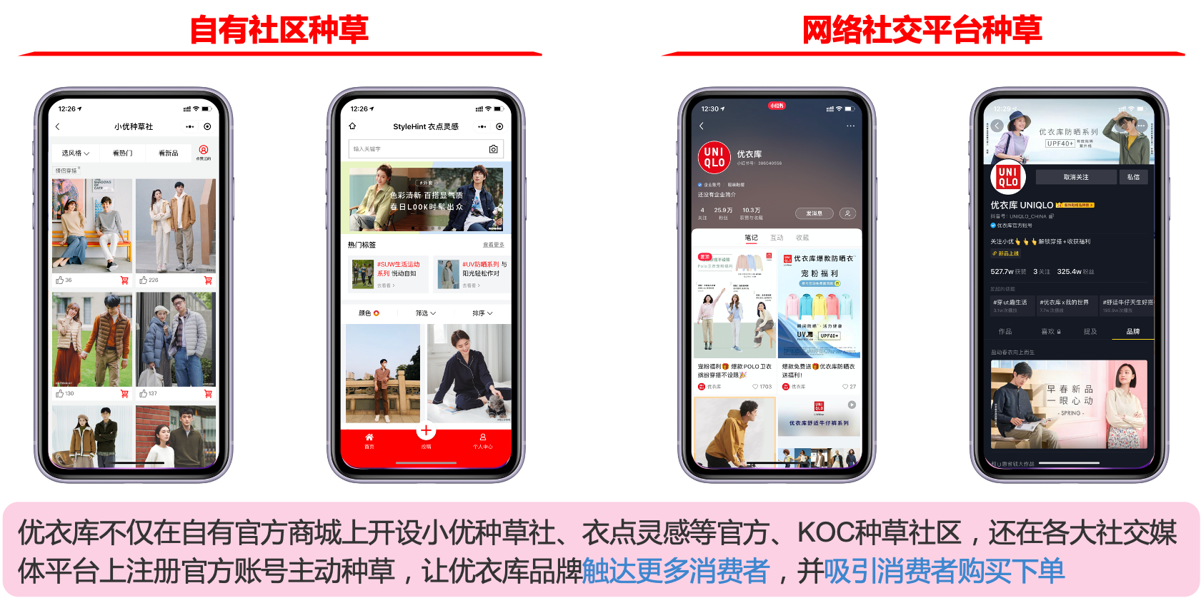 优衣库社交电商内容种草