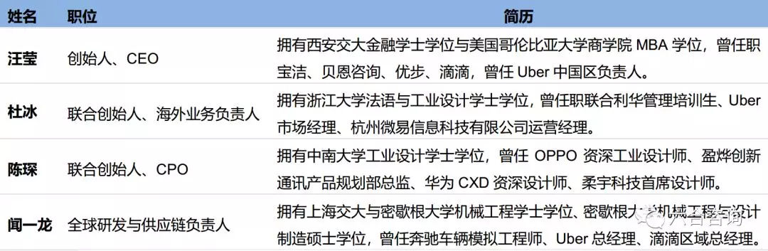 全渠道营销