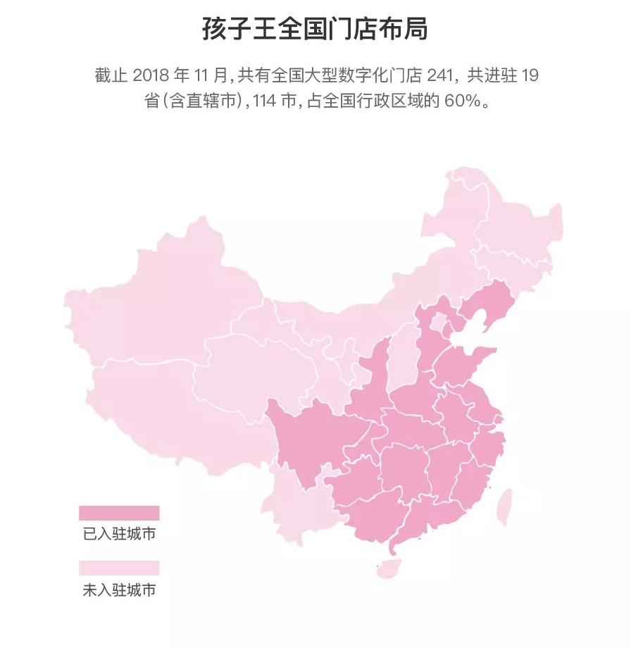  全渠道会员 