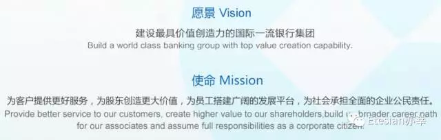 战略是什么