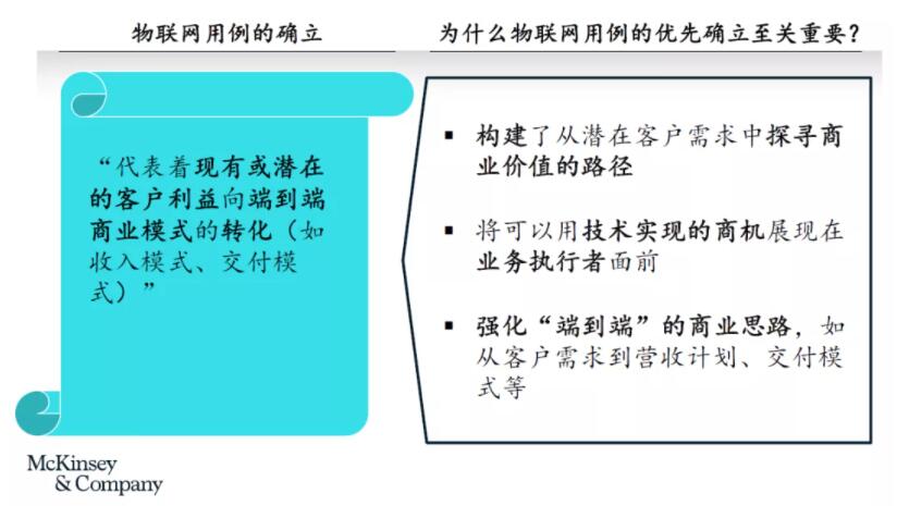 制造业数字化